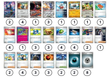 Deck Analysis Example 2